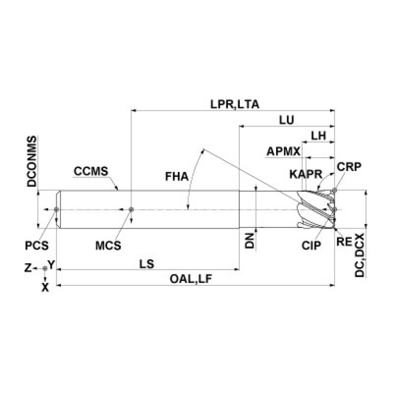 CE6SRBD0600R050