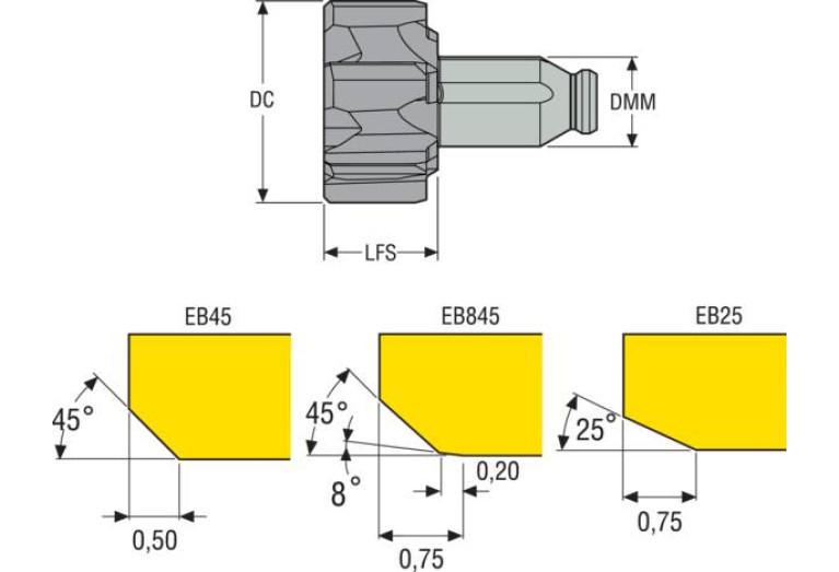PMX5-11H7-EB45 RX2000