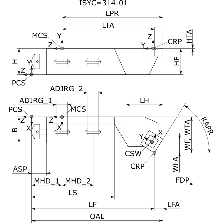 VDI25.R110.30.02