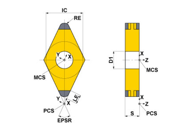 NP-DNGA150612GA4 BC8120