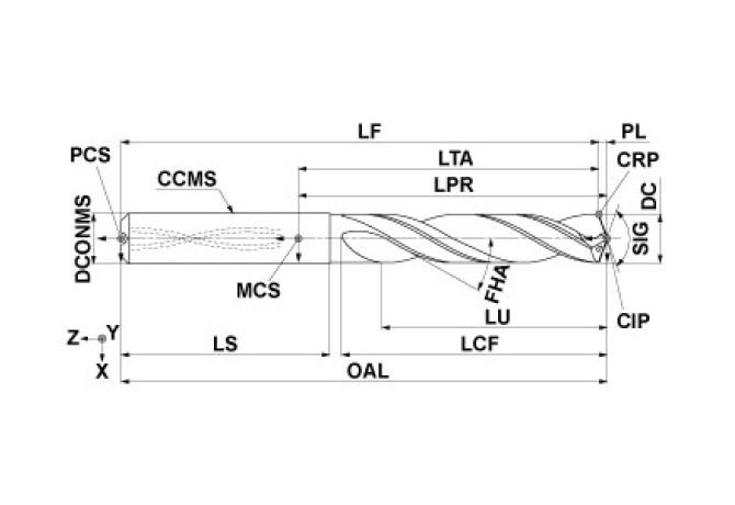 MPS1-1400-L20C DP1021
