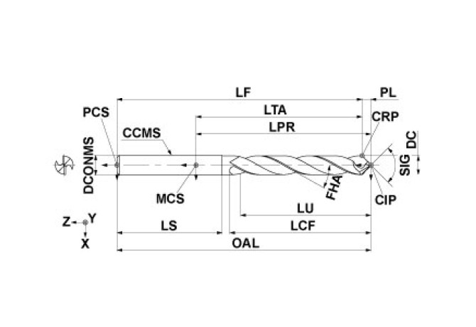 MCC0796X03S080 DD2105
