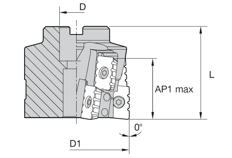 KFSR100R2AP25