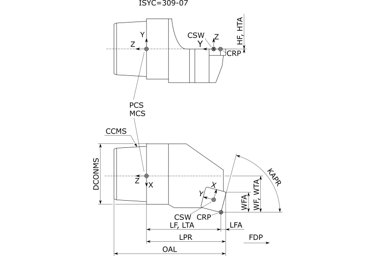 GL50-DVUBR-32032-16JET