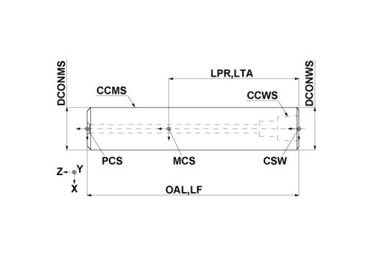 IMX12-G16L070S