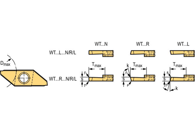WT26-L150N00-CD8 WSM23X