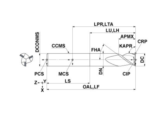 C3SAD2000N400