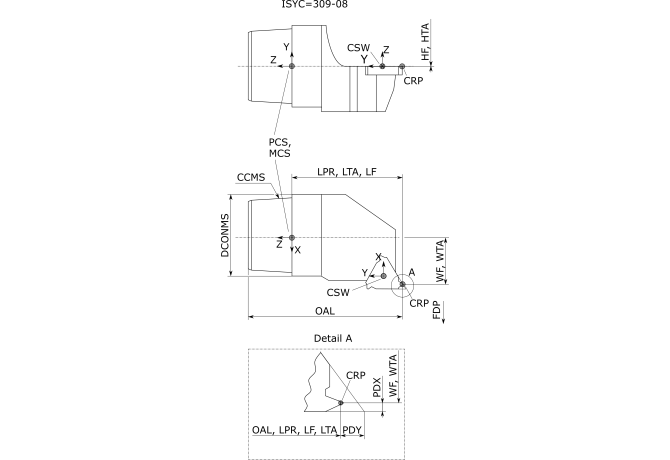 12634130086