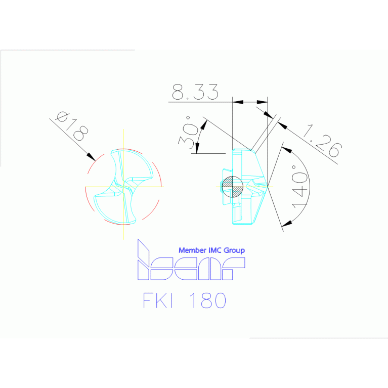 FKI 180 IC908