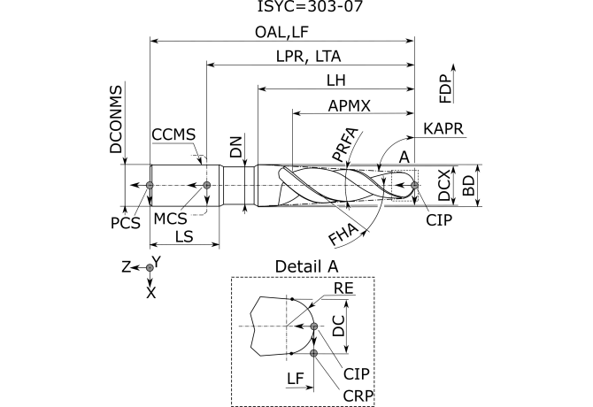 F2AL0050AWS30E040 KC637M