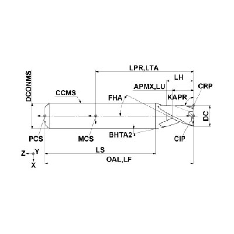 MP3ESD0500S06