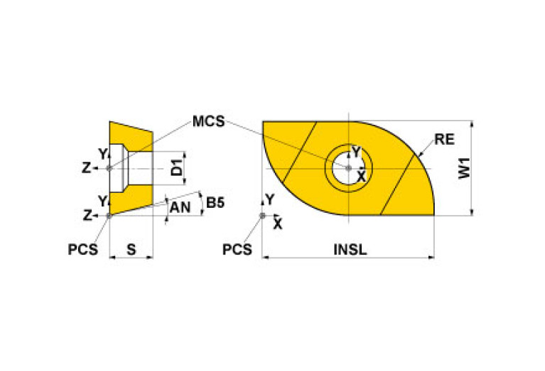 SRG32C VP15TF