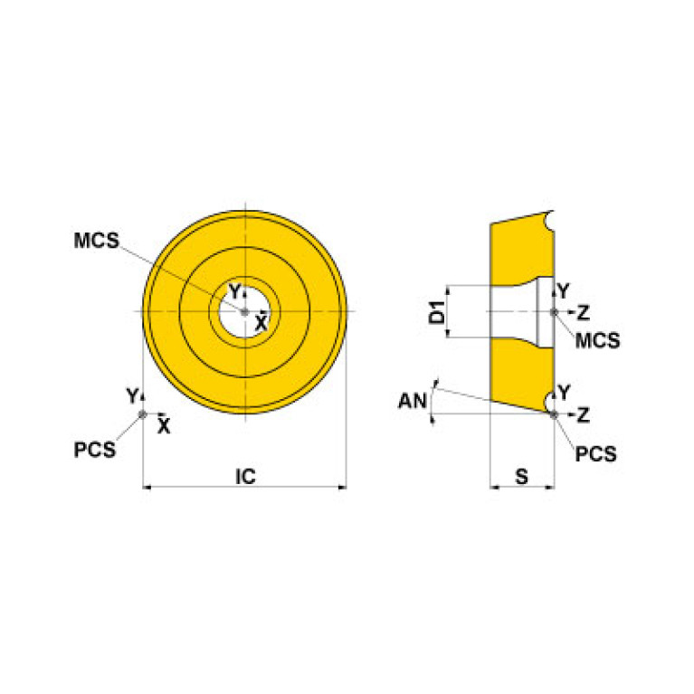 RCMT0602M0 MC6125