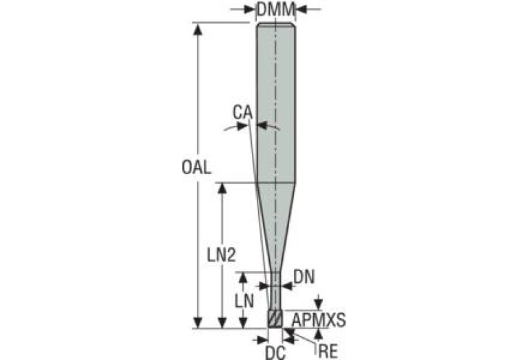 404ML020R010-MEGA-T