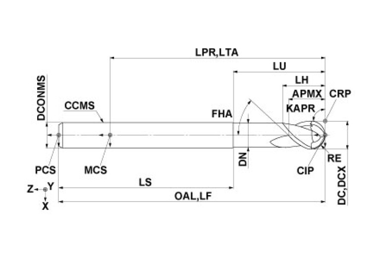 AM2MBR0600A075