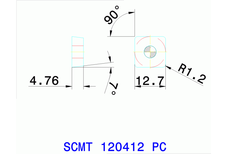 SCMT 120412 PC TT9225