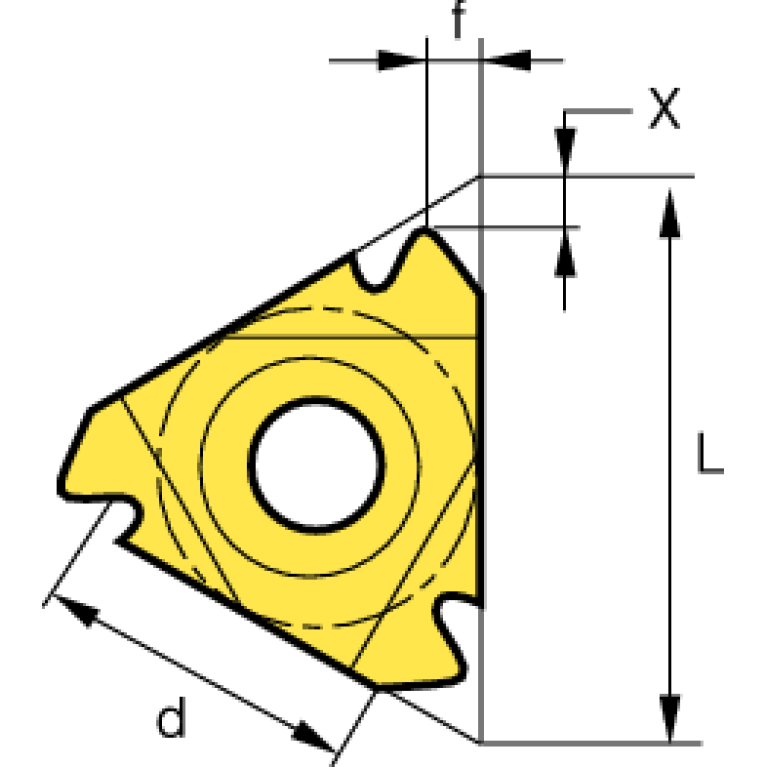 IR27-4RD PC3030T