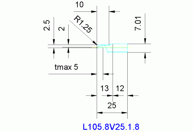 L105.8V25.1.8 TI25