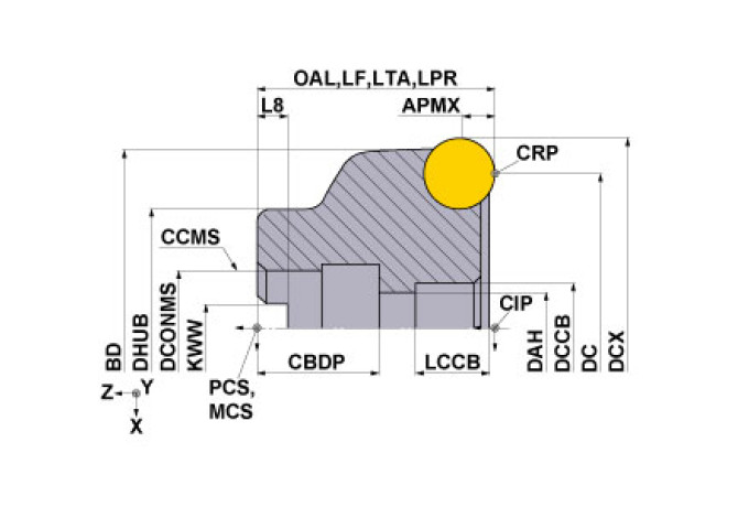 SG20R0304C