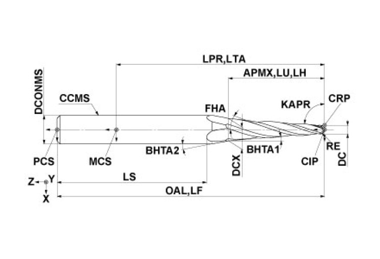 C4LATBR150T040AP20