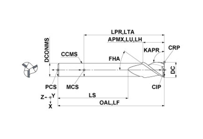 C3SAD2000A200S18