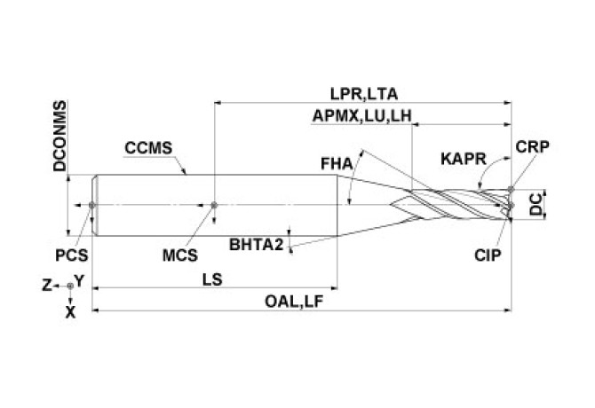 MS4JCD0500E