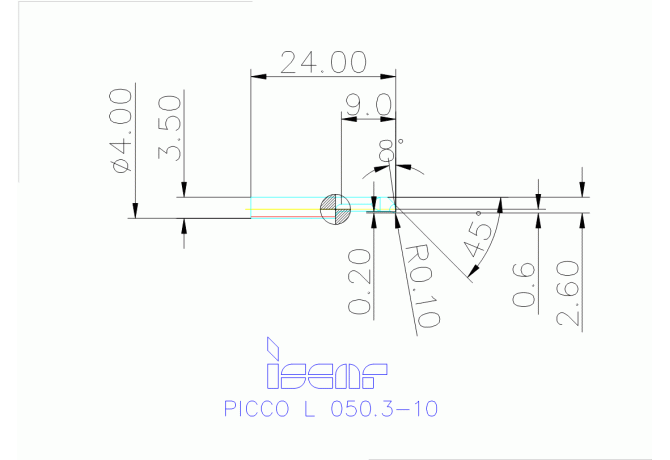 PICCO L 050.3-10 IC908