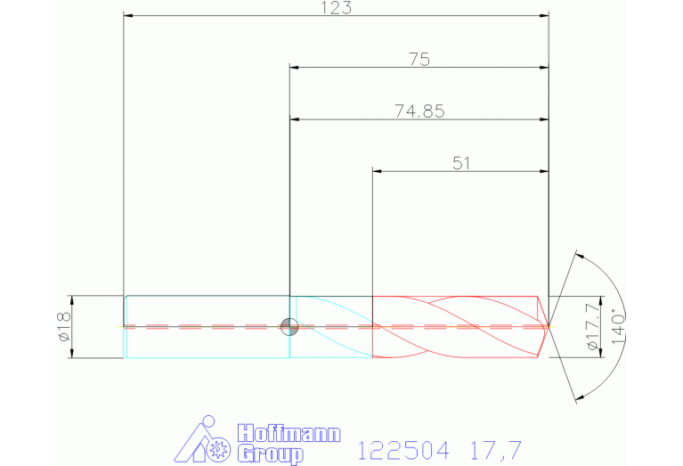 122504 17,7