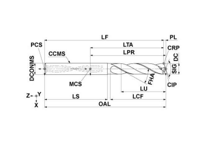 MVS0992X08S100 DP1020