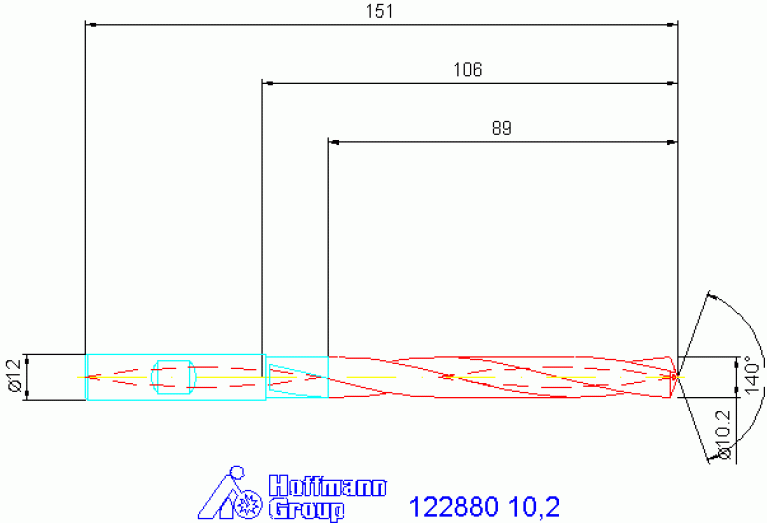 122880 10,2