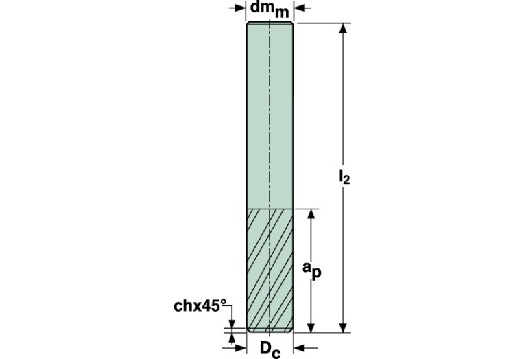 RFM440.500D6C025.3Z4