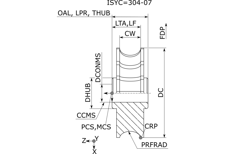 4640.0015