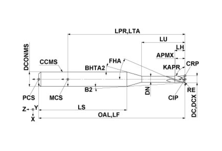 CRN2XLRBD0050R010N04