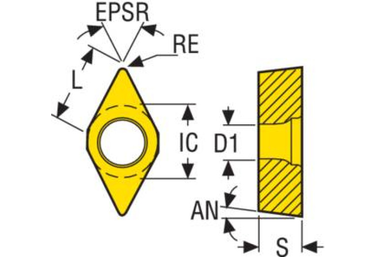 DCMT070204-MF2 CP600