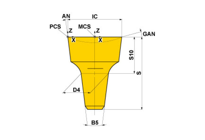 RTG06A UTi20T