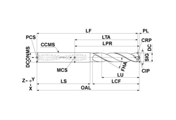 MVS1900X05S190 DP1020