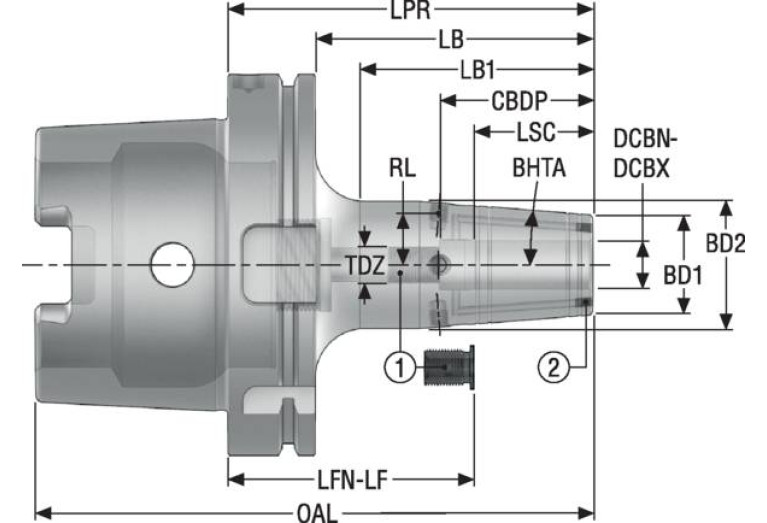 HSKA125-SFR16-120-F6