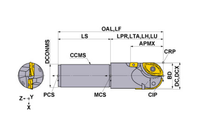 SRM2400SNLS