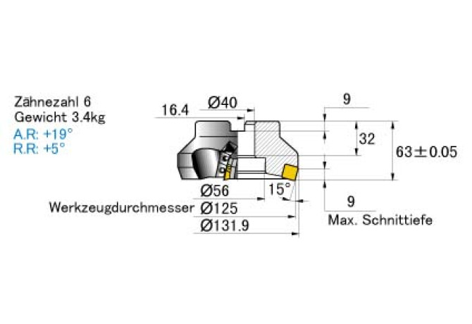 SE415-125B06R