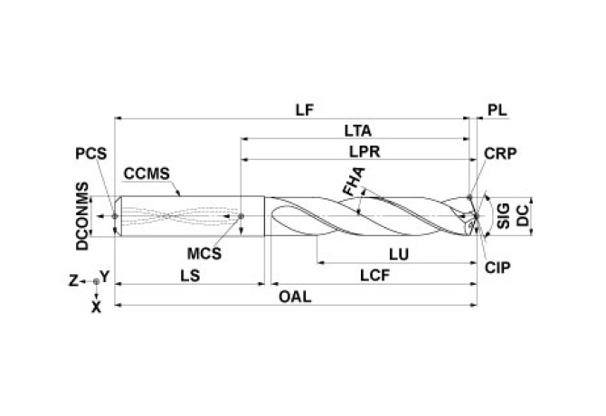 DSAS0900X05S100 DP9020