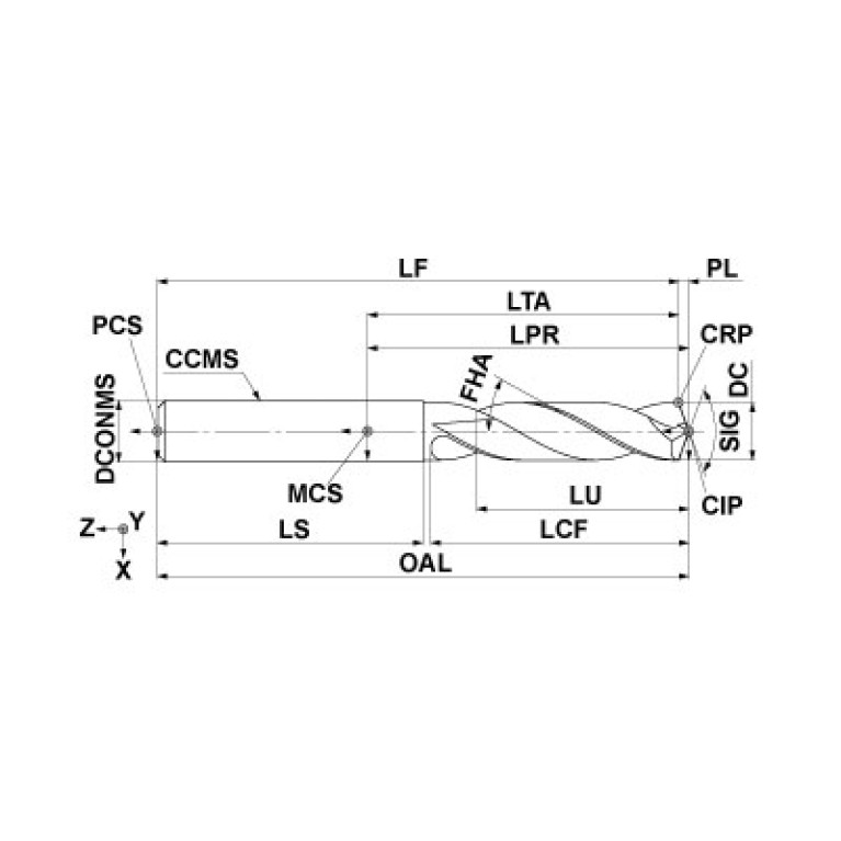 MVE1410X03S160 DP1020