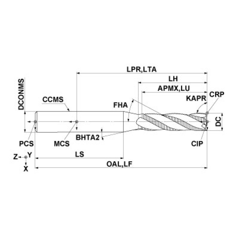 VFMFPRD0900