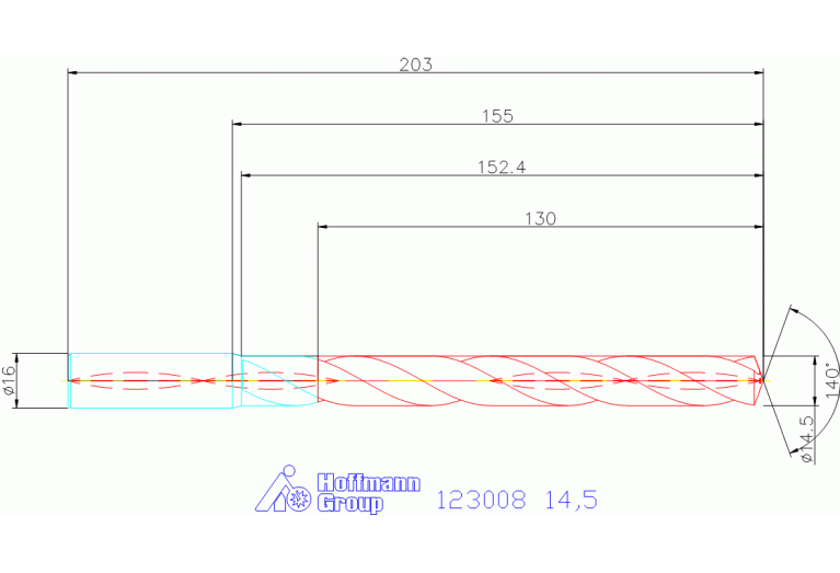 123008 14,5