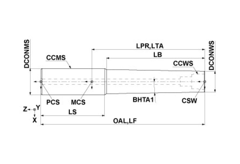 IMX20-A25N110L180C