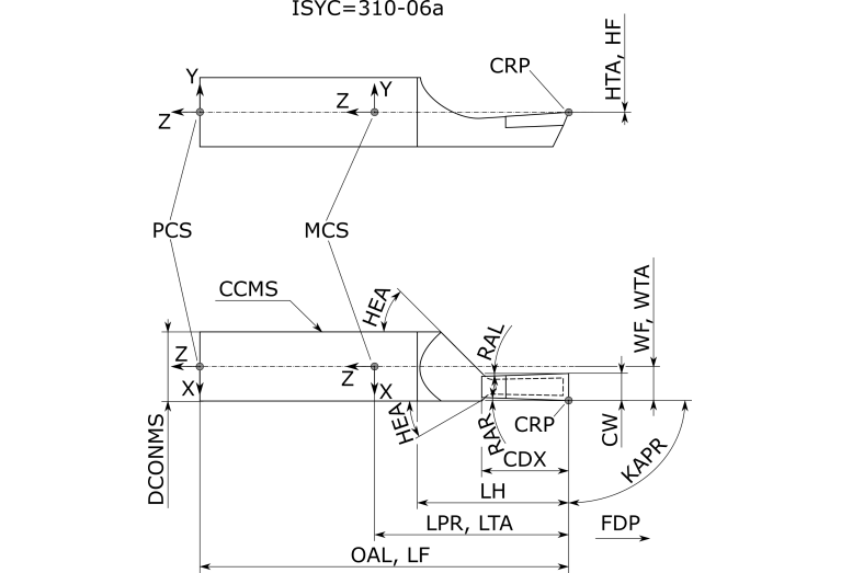 CXS-08F300-8015AL 1025