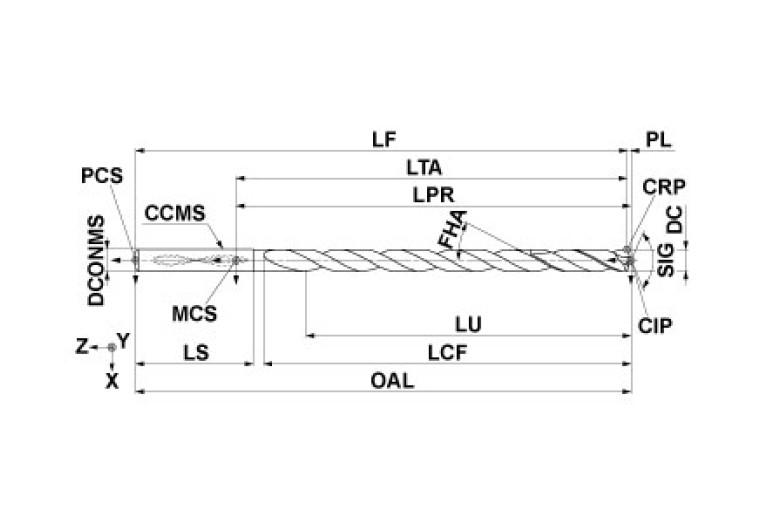 MNS0430L-DIN-C TF15