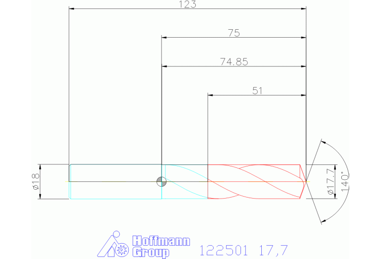 122501 17,7