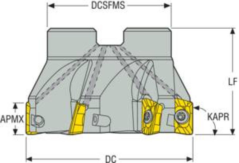 R220.69-02.00-12-3AN