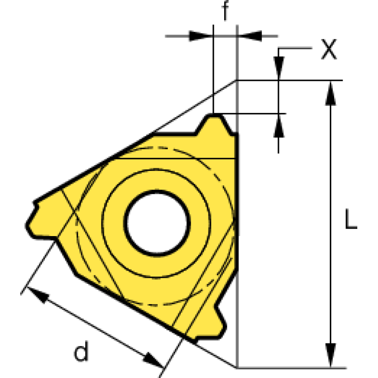 IR22-5EL125 PC3030T