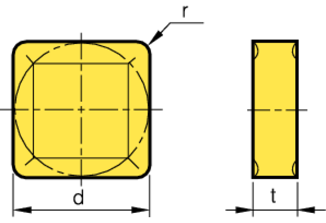 SNEF435 PC6510